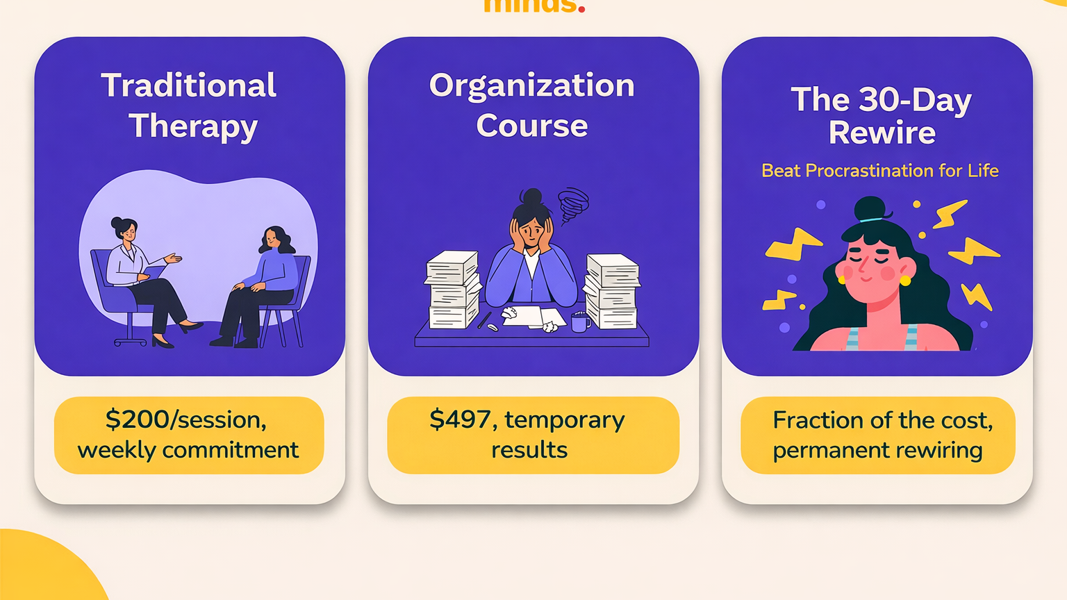 SteadyMinds program preview