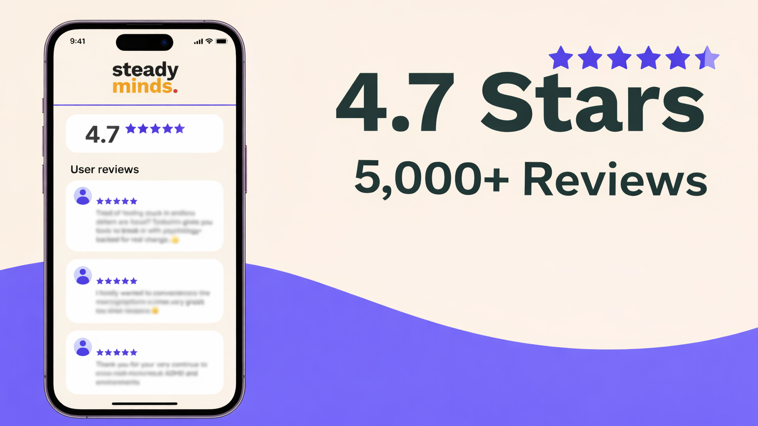 SteadyMinds reviews